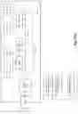 Fig. 93 - Compensating for DRAM activation penalties