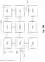 Fig. 99 - Compensating for DRAM activation penalties