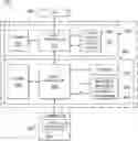 Fig. 01 - Cache coherence shared state suppression