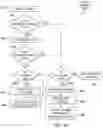 Fig. 07 - Cache coherence shared state suppression