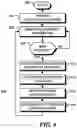 Fig. 05 - Configurable cache coherency controller