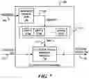 Fig. 06 - Configurable cache coherency controller