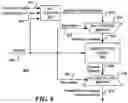 Fig. 07 - Configurable cache coherency controller