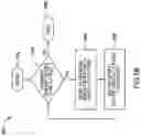 Fig. 07 - Effective PCIe utilization by PCIe TLP coalescing