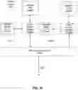 Fig. 107 - CYBER SECURITY AND TAMPER DETECTION TECHNIQUES WITH A DISTRIBUTED PROCESSOR MEMORY CHIP