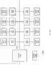 Fig. 126 - CYBER SECURITY AND TAMPER DETECTION TECHNIQUES WITH A DISTRIBUTED PROCESSOR MEMORY CHIP