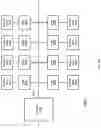 Fig. 153 - CYBER SECURITY AND TAMPER DETECTION TECHNIQUES WITH A DISTRIBUTED PROCESSOR MEMORY CHIP