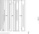 Fig. 162 - CYBER SECURITY AND TAMPER DETECTION TECHNIQUES WITH A DISTRIBUTED PROCESSOR MEMORY CHIP