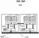 Fig. 46 - CYBER SECURITY AND TAMPER DETECTION TECHNIQUES WITH A DISTRIBUTED PROCESSOR MEMORY CHIP