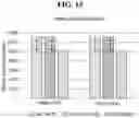 Fig. 15 - Performing save state switching in selective lanes between electronic devices in UFS system