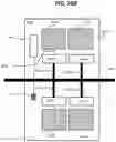 Fig. 42 - Distributed processor memory chip with multi-port processor subunits