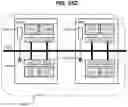 Fig. 44 - Distributed processor memory chip with multi-port processor subunits