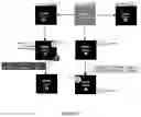 Fig. 16 - Memory sequencer system and a method of memory sequencing using thereof