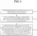 Fig. 02 - Adaptive I/O completion method and recordable medium storing program for the same