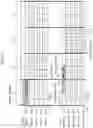 Fig. 06 - CROSS-THREADED MEMORY SYSTEM