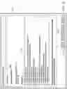 Fig. 07 - Test Codes for Secure Test Mode on Math Assistance Devices