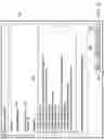 Fig. 11 - Test Codes for Secure Test Mode on Math Assistance Devices