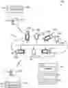 Fig. 01 - Systems and methods for remote storage of information associated with a distributed ledger network
