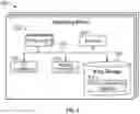 Fig. 04 - Systems and methods for remote storage of information associated with a distributed ledger network