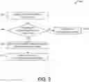 Fig. 04 - Electronic communication and file reference association