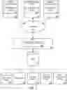 Fig. 11 - Electronic communication and file reference association
