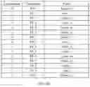 Fig. 08 - DEDUPLICATION METHOD AND APPARATUS