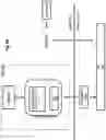 Fig. 04 - Autonomous deployment of multiple database file systems