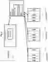 Fig. 07 - Scalable framework for managing concurrent accesses to database file systems