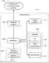 Fig. 01 - Online schema change of range-partitioned index in a distributed storage system