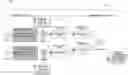 Fig. 01 - Systems and methods for universal reference source creation and accurate secure matching