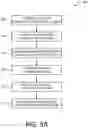 Fig. 07 - DATA VALIDATION USING INFERRED PATTERNS