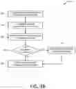 Fig. 08 - DATA VALIDATION USING INFERRED PATTERNS