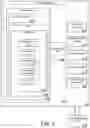 Fig. 09 - DATA VALIDATION USING INFERRED PATTERNS