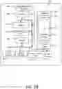 Fig. 11 - DATA VALIDATION USING INFERRED PATTERNS