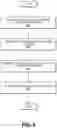 Fig. 13 - EFFICIENT DATABASE SEARCH AND REPORTING, SUCH AS FOR ENTERPRISE CUSTOMERS HAVING LARGE AND/OR NUMEROUS FILES