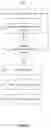 Fig. 12 - Systems and methods for managing a highly available and scalable distributed database in a cloud computing environment