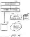 Fig. 11 - Cloud-native object storage for page-based relational database
