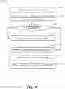 Fig. 20 - Managing data objects for graph-based data structures