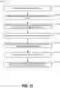 Fig. 21 - Managing data objects for graph-based data structures