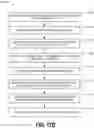 Fig. 24 - Managing data objects for graph-based data structures
