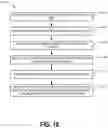 Fig. 25 - Managing data objects for graph-based data structures