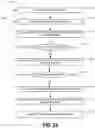 Fig. 31 - Managing data objects for graph-based data structures