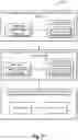 Fig. 33 - SCALABLE, SECURE, EFFICIENT, AND ADAPTABLE DISTRIBUTED DIGITAL LEDGER TRANSACTION NETWORK