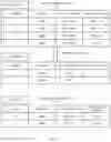 Fig. 08 - Scheduling data processing tasks using a stream of tracking entries
