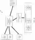Fig. 11 - Scheduling data processing tasks using a stream of tracking entries