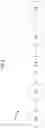 Fig. 06 - Early grouping optimization for SQL statements with conditional expressions