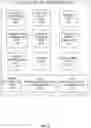 Fig. 11 - Generating enhanced graphical user interfaces for presentation of anti-infective design spaces for selecting drug candidates