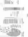 Fig. 13 - Generating enhanced graphical user interfaces for presentation of anti-infective design spaces for selecting drug candidates