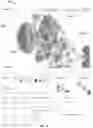 Fig. 31 - Generating enhanced graphical user interfaces for presentation of anti-infective design spaces for selecting drug candidates