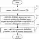 Fig. 01 - Data processing method, data processing device and non-volatile computer-readable storage media